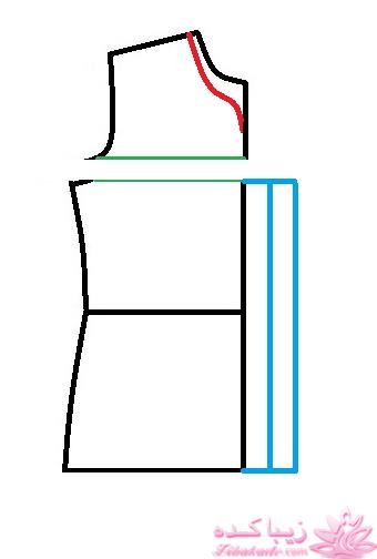 پرسش و پاسخ خیاطی